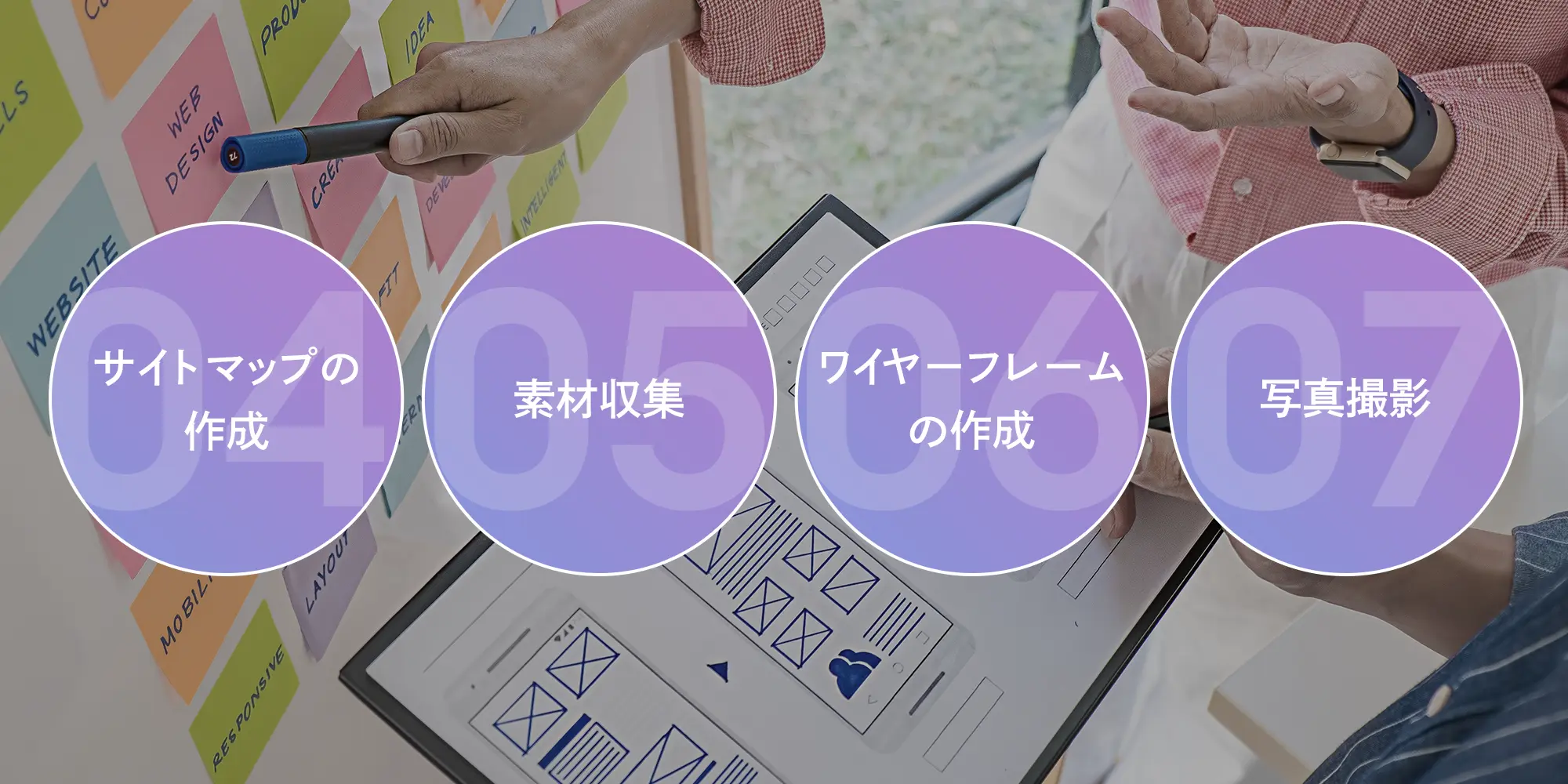 設計フェーズ