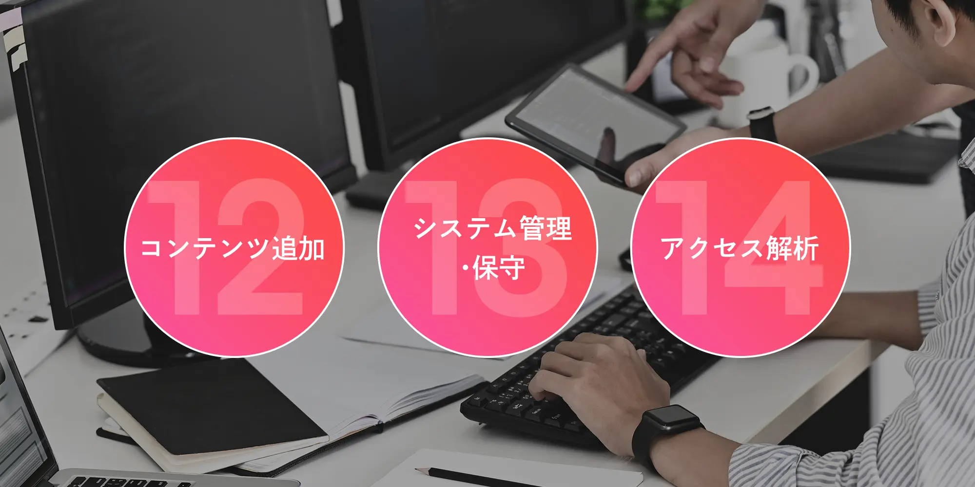運用フェーズ